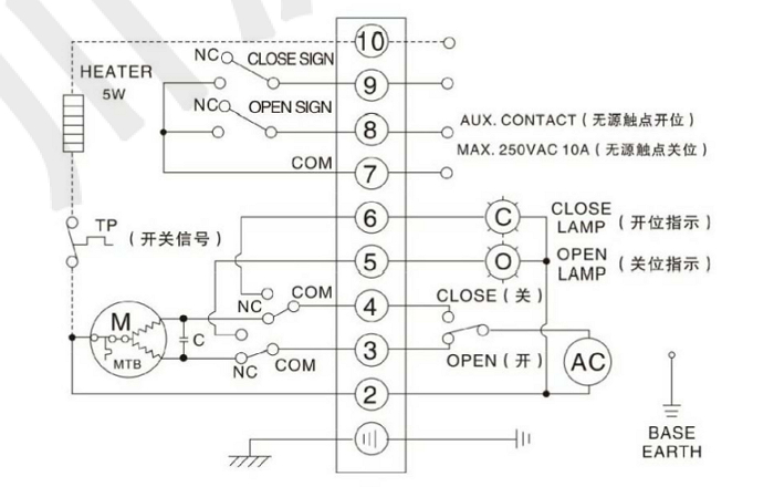 電動(dòng)通風(fēng)蝶閥（單項(xiàng)AC220V）接線圖 開(kāi)關(guān)型帶無(wú)源觸點(diǎn)